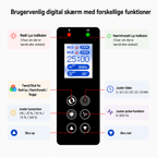 RedGlow 350 PRO 6.0 – Rødt Lys Terapi Panel med 6 Bølgelængder
