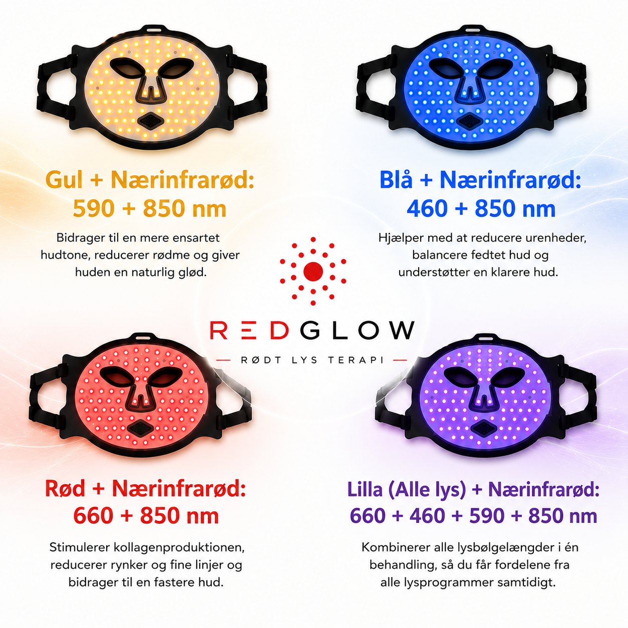 RedGlow LED Lys Terapi Maske PRO 6.0